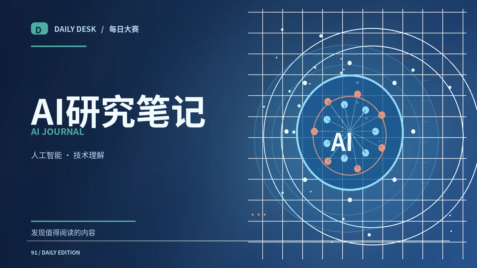 AI与人类选择